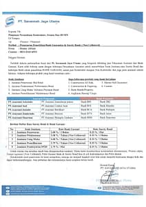 Konsultan Bank Garansi Di Kota Jambi